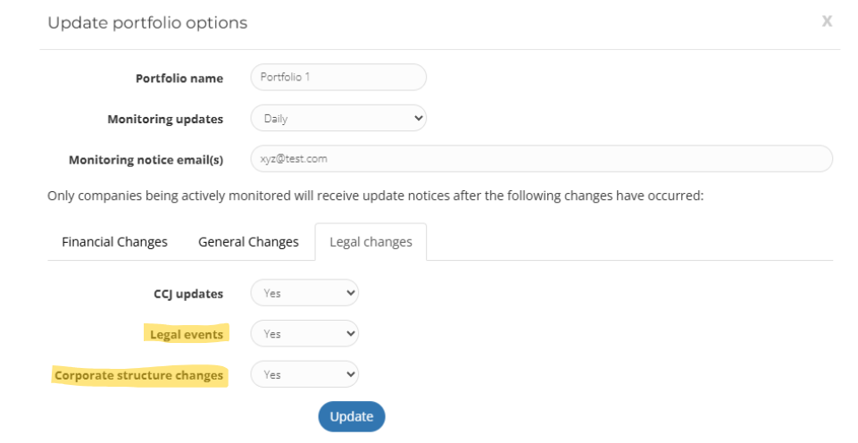 CoCredo monitoring service screen changes 